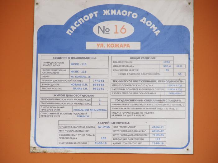 Кожара 2 гомель паспортный стол график работы Отделение по гражданству и миграции ОВД администрации Новобелицкого района г. Го