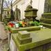 The grave of Holewiński family in Warsaw city