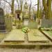The grave of Ciszewski and Piotrowski family in Warsaw city