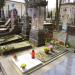 The grave of Henryk Cieszkowski in Warsaw city