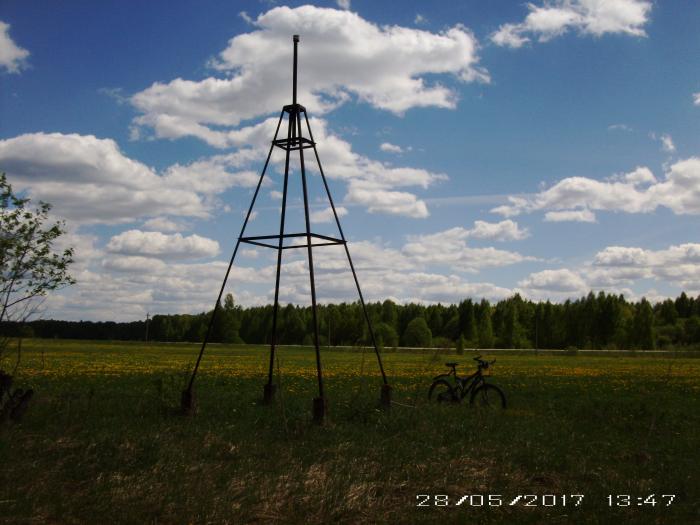 Где учиться на Геодезиста в Калининграде: куда поступать, …