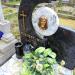 The grave of Jan Kubaszewski in Warsaw city