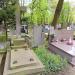 The grave of Rybicki family. in Warsaw city