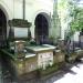 The grave of Fukier  family in Warsaw city