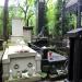 The grave of Leokadja Kraczkiewiczowa in Warsaw city
