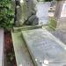 The grave of Pilitowski family in Warsaw city