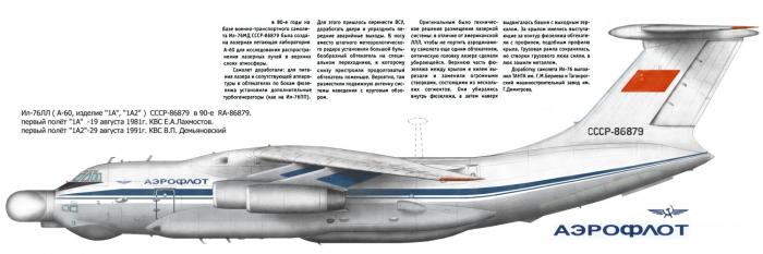 Beriev A-60 - Wikipedia