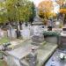 The grave of Statkiewicz family