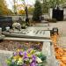 The grave of Łukasiuk family in Warsaw city