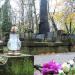 The grave of Głębickich family in Warsaw city