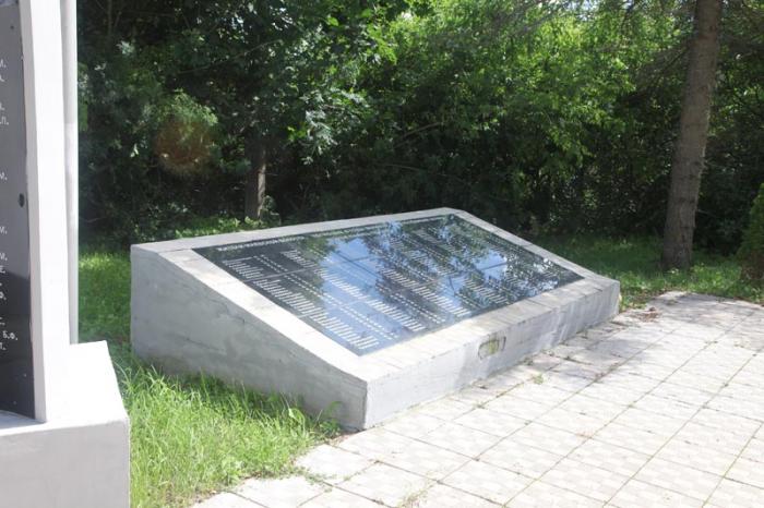 Памятная плита о погибших во время ВОВ жителей Маево и окрестностей   Маево image 2