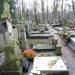 The grave of Anderszewski family in Warsaw city