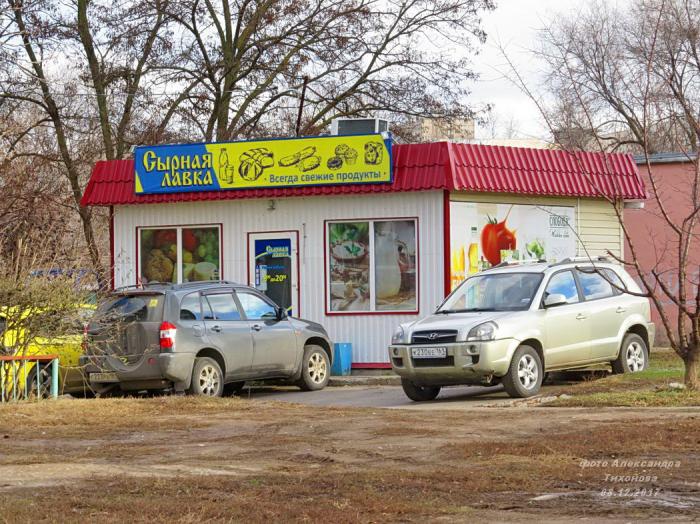 Продажа Магазинов В Волгодонске