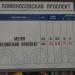 Остановка общественного транспорта «Ломоносовский проспект» в городе Москва