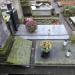 The grave of Kuźnicki family in Warsaw city
