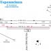 Железнодорожная станция Терешковка в городе Кременчуг