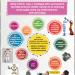 PMG Matric. Higher Sec. School, Othakalmandapam, Coimbatore