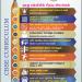 PMG Matric. Higher Sec. School, Othakalmandapam, Coimbatore