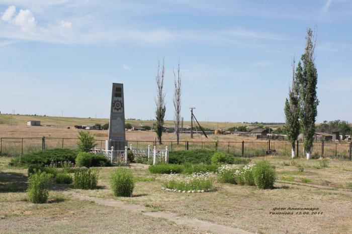 Памятник воинам землякам, павшим на полях сражений Великой Отечественной войны   Большетерновой image 2