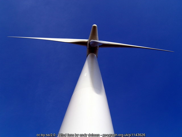 Wind Turbine wind-turbine