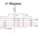Железнодорожная станция Мадмас