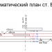 Железнодорожная станция Валя