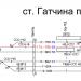 Железнодорожная станция Гатчина-пассажирская-Балтийская