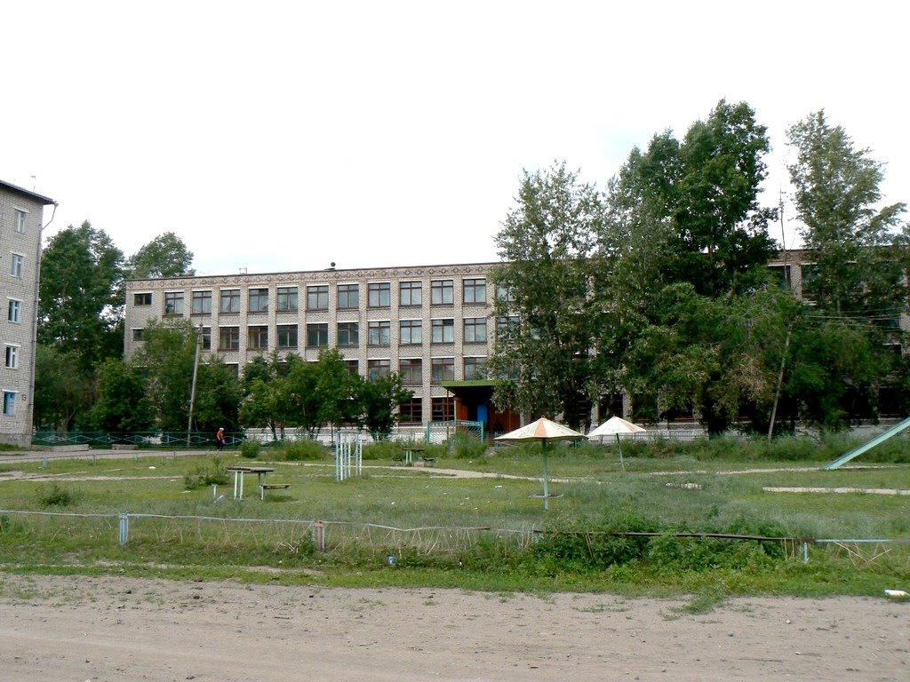 колледж 2 варя