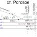 Железнодорожная станция Роговое