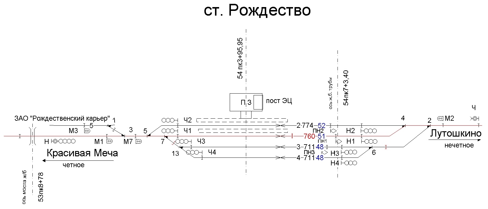 Схематический план станции Будогощь