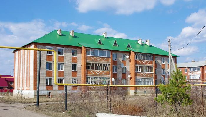 Магазин Победа Нурлат