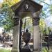 The grave of  Ludwik Wieczorkiewicz in Warsaw city