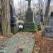 The grave of Antos family in Warsaw city