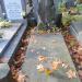 The grave of Szymański family in Warsaw city