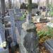 The grave of Szymański family in Warsaw city