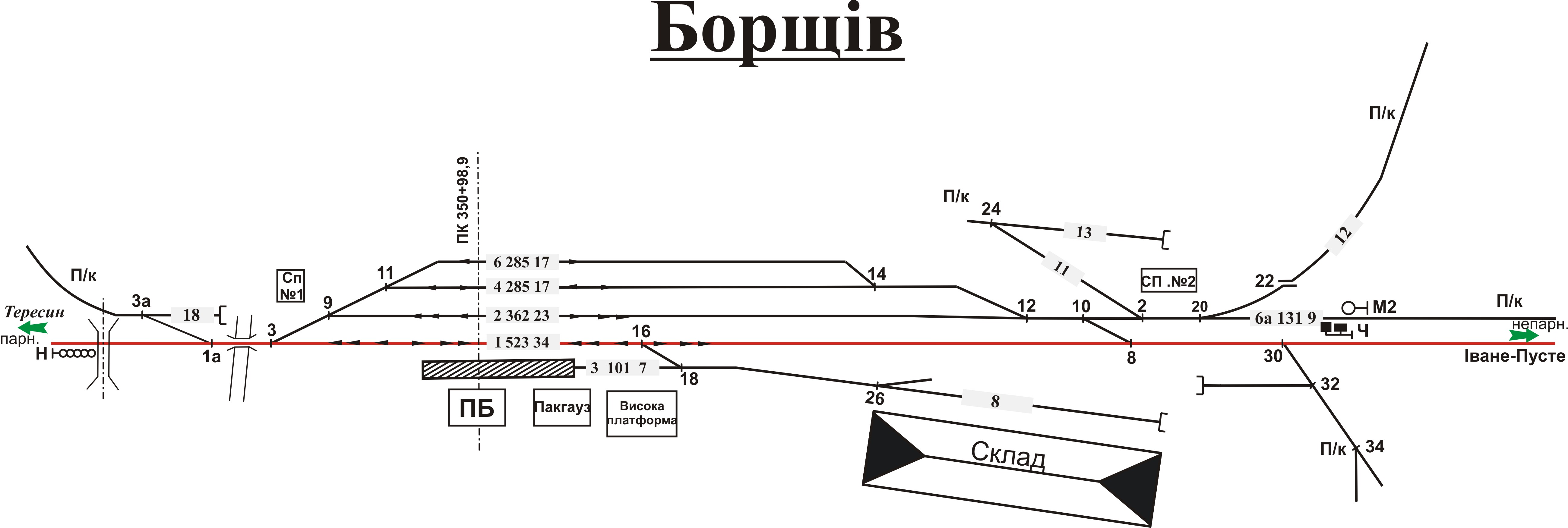 Borshchiv Railway Station Borshchiv