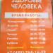 Многопрофильная клиника «Здоровье человека» в городе Москва