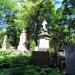 The grave of Erazm Dłuski in Warsaw city