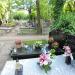 The grave of Krzysztof Szmagier in Warsaw city