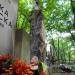 The grave of  Marian Piskorski in Warsaw city