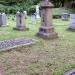 Cemetery for American Presbyterian Missionaries in Gwangju city