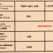 Билетный киоск в городе Нижнекамск