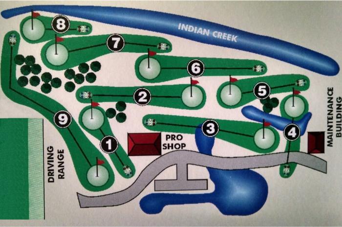 Mt Huff Golf Course Mt Huff Golf Course