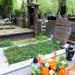 The grave of  Wolff family in Warsaw city