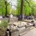 The grave of Kubicki family in Warsaw city