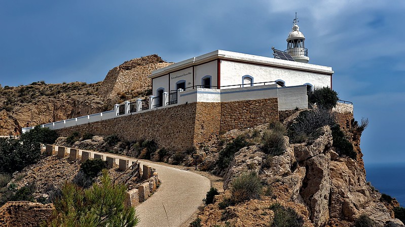 Punta del Albir Lighthouse