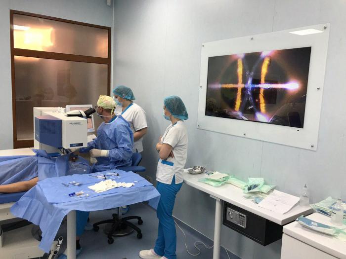 chirurgia vederii cu laser plus