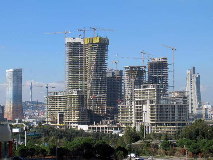 atasehir finans merkezi istanbul ili