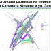 «Староуфимская» развязка в городе Уфа