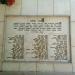 האנדרטה למייסדי העיר תל אביב (he) in Tel Aviv-Yafo city